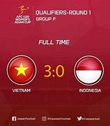 Afc U20 2024 Indonesia